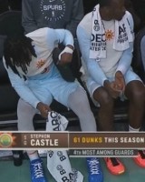 kaiyun-这年轻人卡斯尔本赛季完成61次扣篮 排名联盟后卫第4位